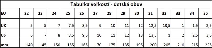 tabulka-velkosti-detska-obuv